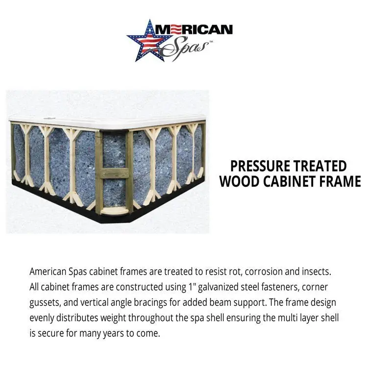 American Spas 7-Person 40-Jet Acrylic Square Hot Tub with Ozonator in Smoke - Image 2