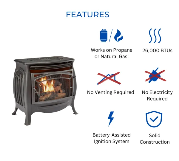 Duluth Forge Dual Fuel Ventless Gas Stove – 26,000 BTU, Remote Control, Matte Black Finish - Image 3