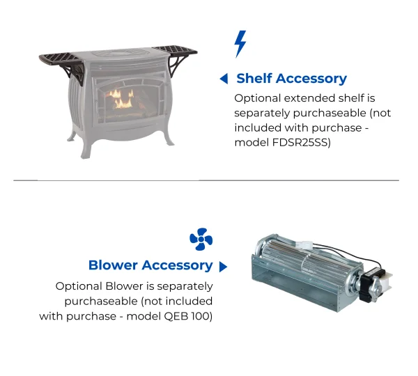 Duluth Forge Dual Fuel Ventless Gas Stove – 26,000 BTU, Remote Control, Matte Black Finish - Image 4