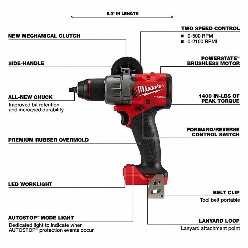 MILWAUKEE Cordless Tool Combination Kit: 7 Tools, 18 V DC Volt, Battery Included, M18 FUEL™, M18™ - Image 9