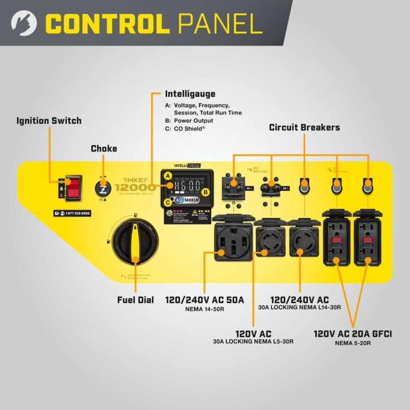 Champion Power Equipment 12,000-Watt Electric Start Dual Fuel Home Backup Portable Generator with CO Shield - Image 2