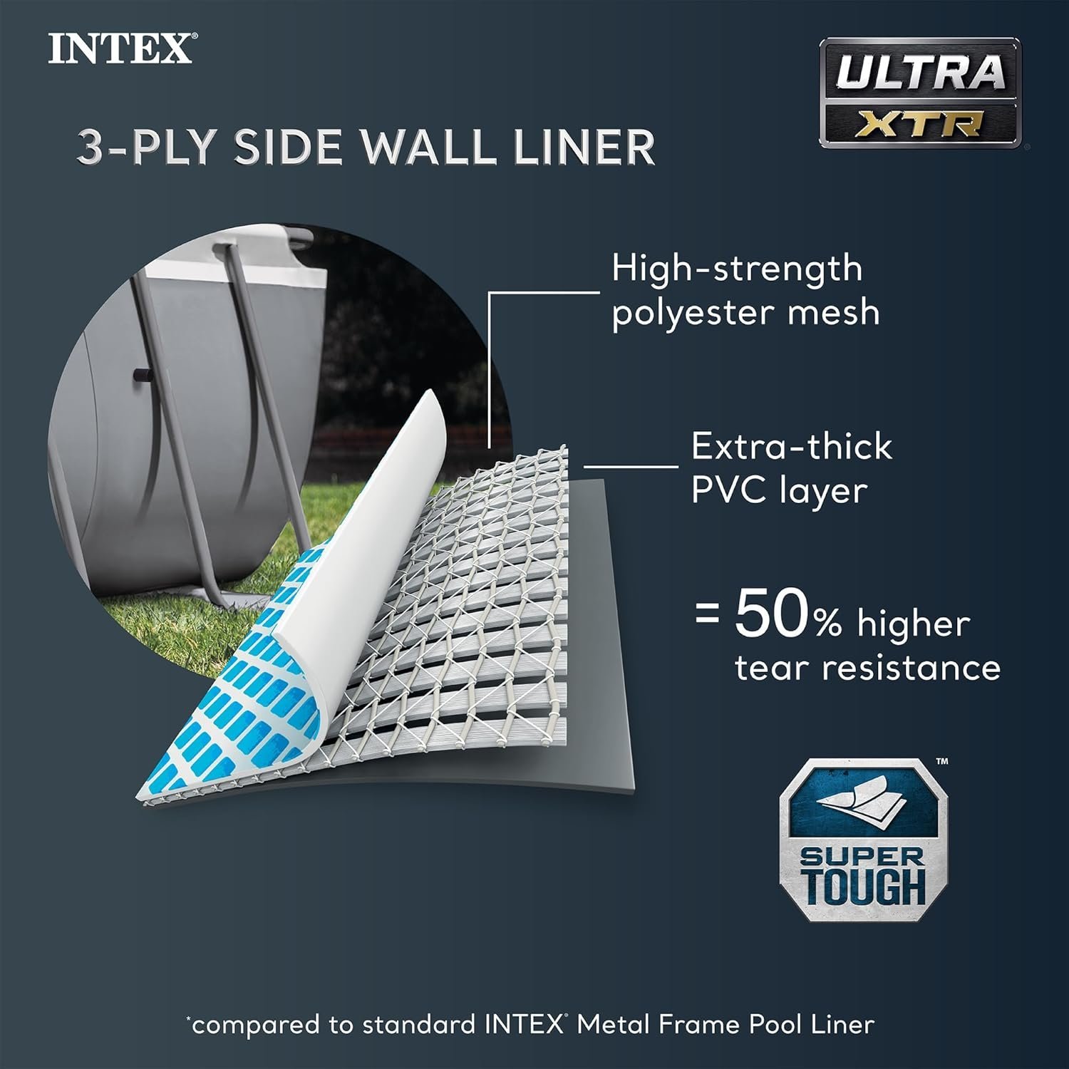 Intex Ultra XTR 24 ft. x 12 ft. Rectangular 52 in. Hard Side - Image 9