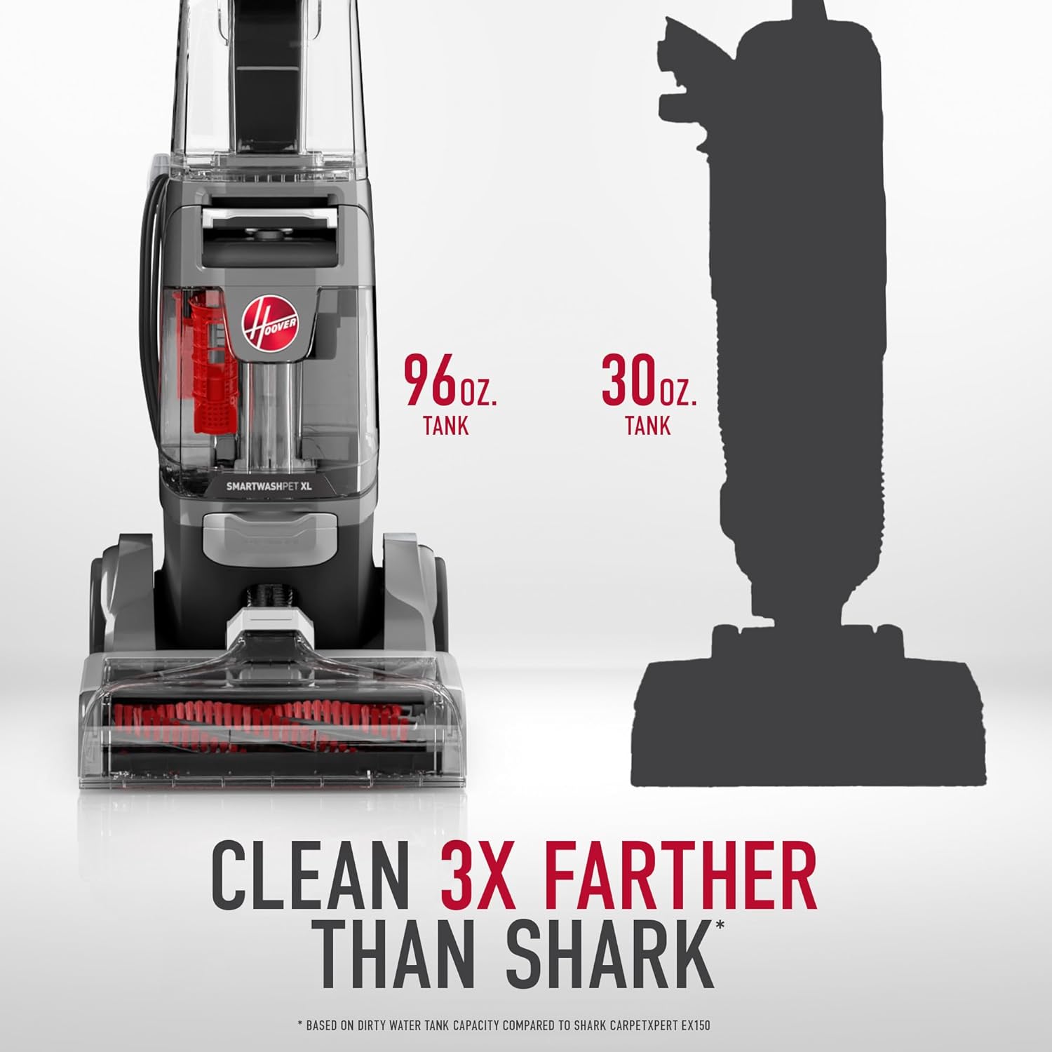 Hoover Smartwash Automatic Carpet Cleaner Machine, FH52000, Turquoise - Image 4