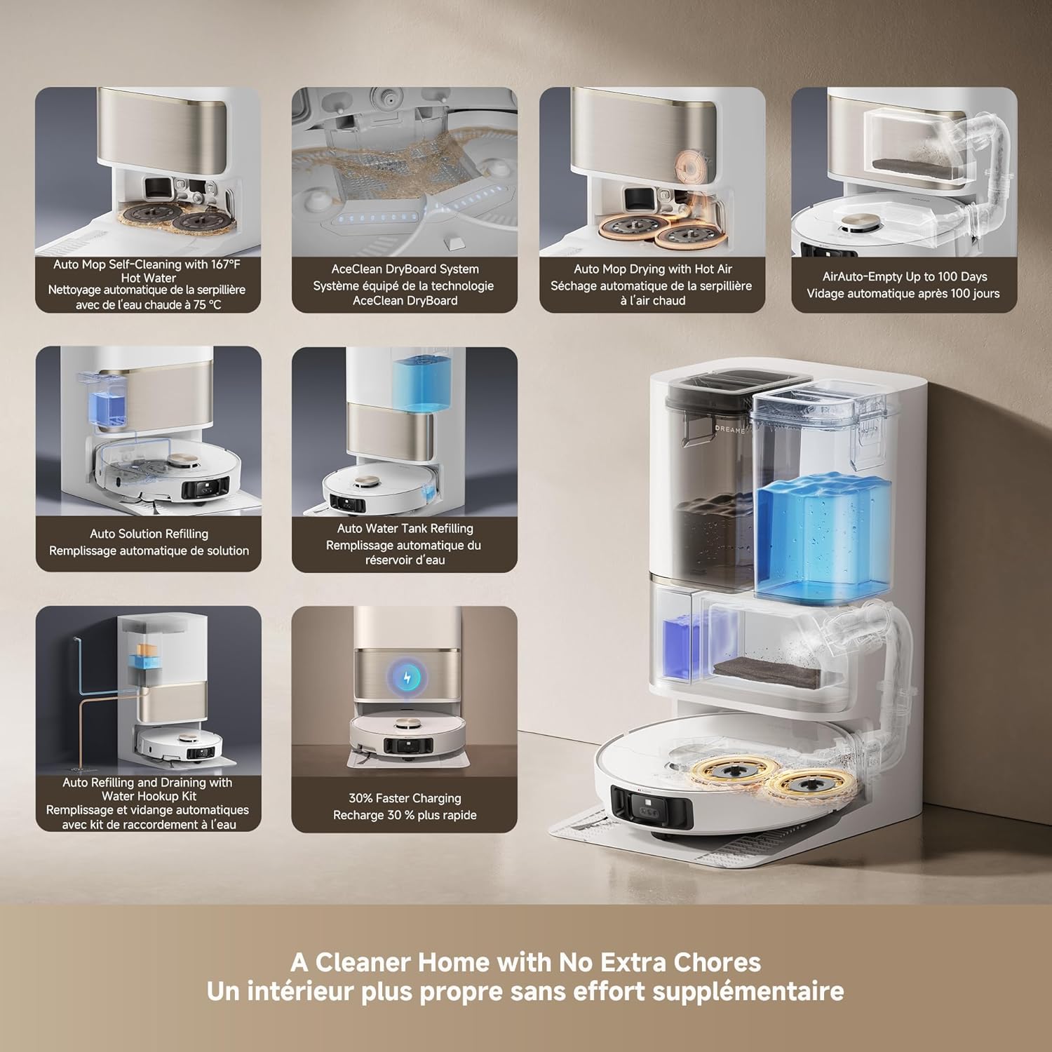 DREAME L50 Ultra Robot Vacuum & Mop, 19,500Pa, Auto-Empty - Image 7