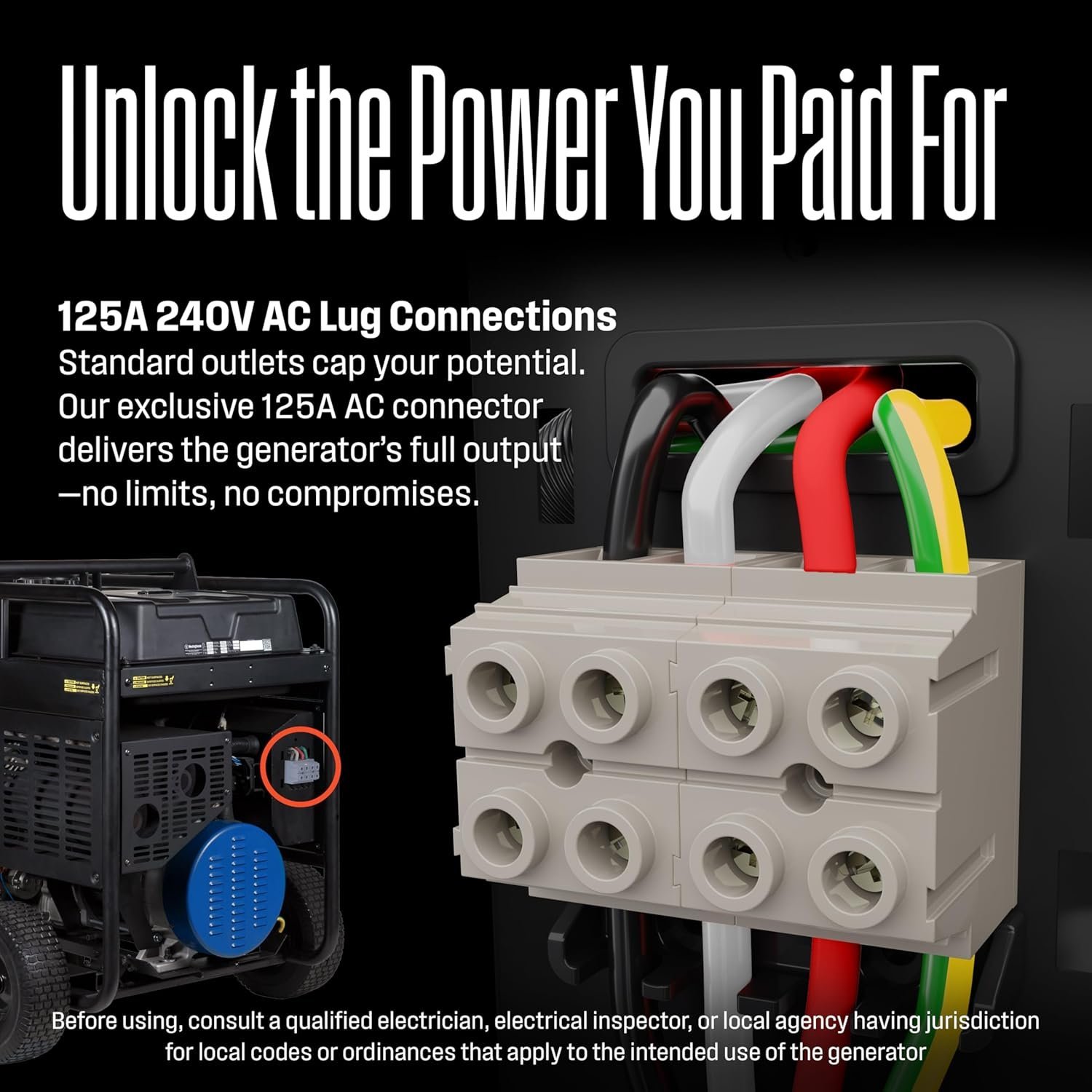 Westinghouse 28,000/20.000-Watt Tri-Fuel Portable Generator - Image 3