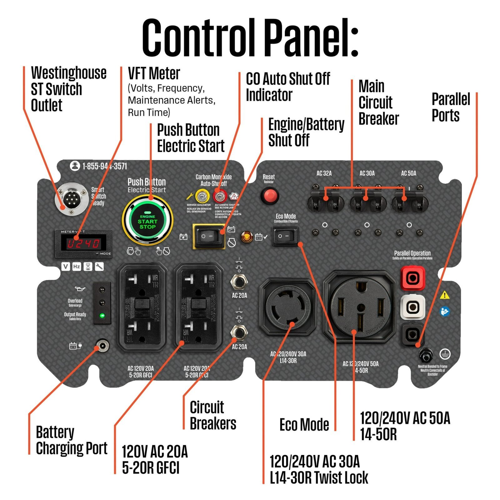 Westinghouse EcoGen10000 10,000-Watt Portable Inverter Generator - Image 3
