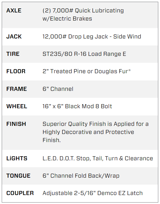 22 Foot Big Tex Heavy Duty with Drive-Over Fender Black Equipment Trailer (14DF-19BK+3KR) - Image 5