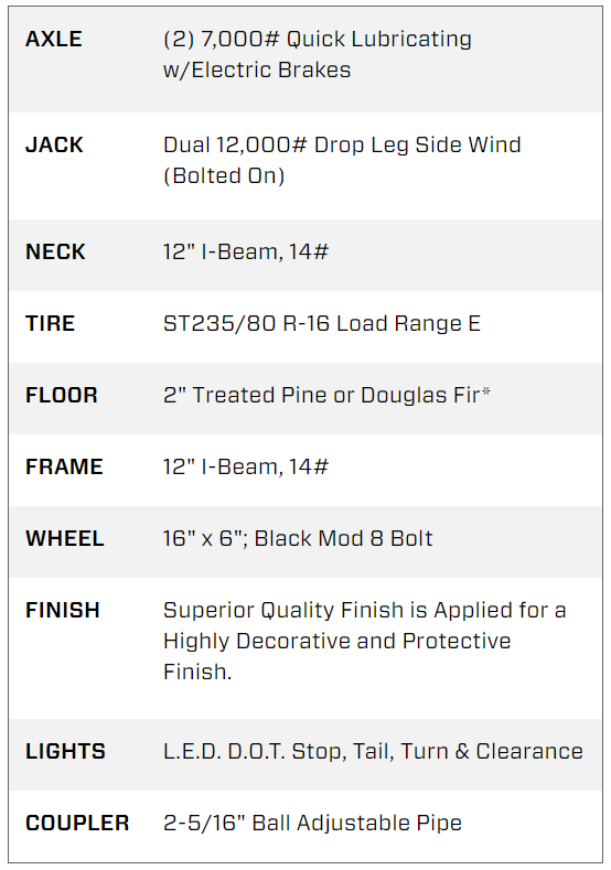 Big Tex 14GN 40′ Gooseneck Trailer – Tandem Axle, Mega Ramps, Black Steel Deck - Image 4