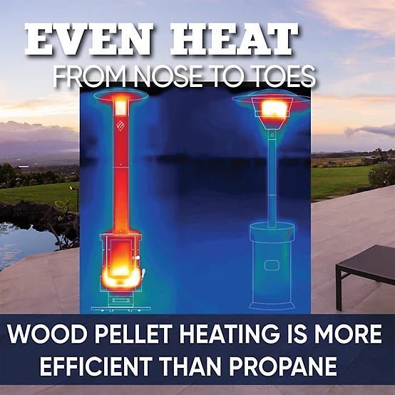 Even Embers Pellet-Fueled Patio Heater, 100 sq. ft., 70,000 BTU - Image 2