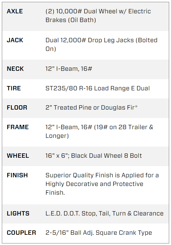 Big Tex 22GN 35′ Tandem Dual Gooseneck Trailer with Mega Ramps – 35D5A-MRBK - Image 5