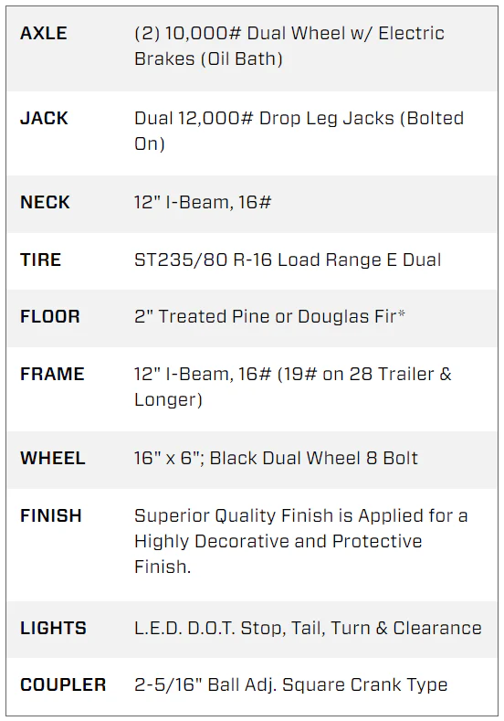 Big Tex 22GN 35′ Tandem Dual Gooseneck Trailer with Mega Ramps – 35D5A-MRBK - Image 5