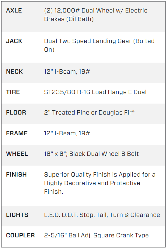 Big Tex 25GN 40′ Heavy-Duty Gooseneck Trailer – Tandem Dual Axle, Black Steel Deck - Image 5