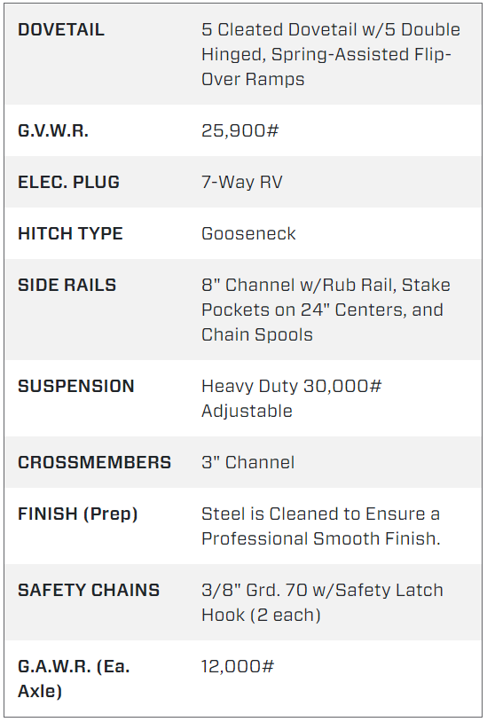 Big Tex 25GN 40′ Heavy-Duty Gooseneck Trailer – Tandem Dual Axle, Black Steel Deck - Image 6