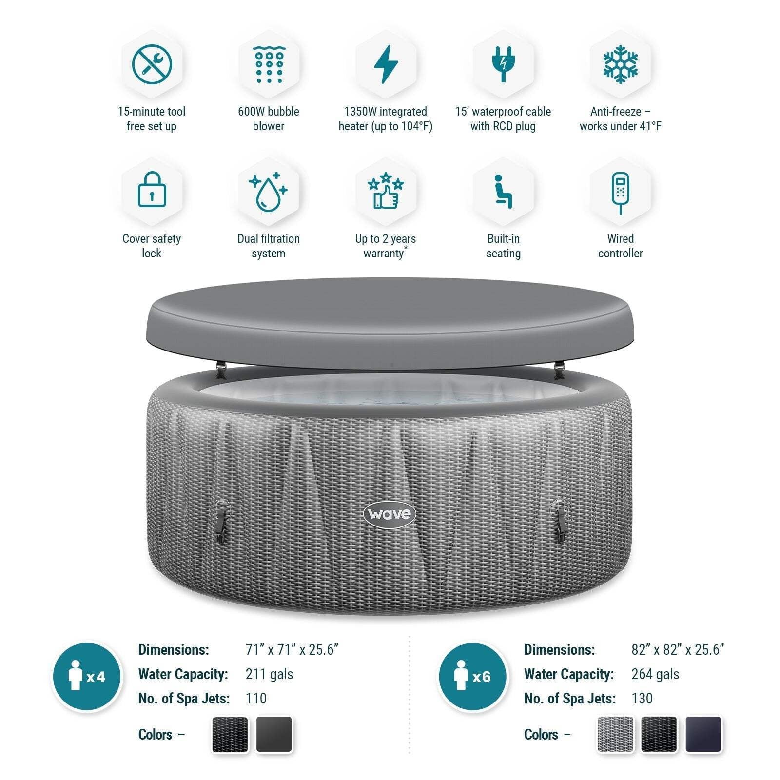 Wave Atlantic 4-Person Round inflatable Hot Tub with integrated Heater and Aquajet Massage System - Image 6
