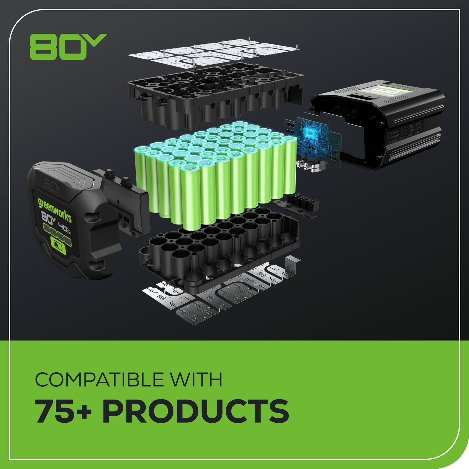 Greenworks 80V 25″ Brushless Cordless Self-Propelled Lawn Mower,3 in 1 Dual Blade LawnMover, W/4.0Ah Battery and Rapid Charger Included - Image 10