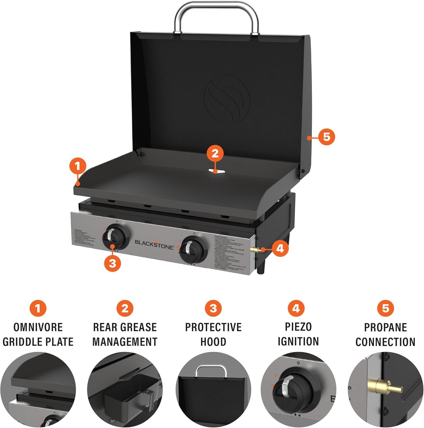 Blackstone 22″ Portable Tabletop Griddle – Dual Burner Flat Top Grill, 24,000 BTU Propane with Stainless Steel Faceplate & Rear Grease System - Image 14