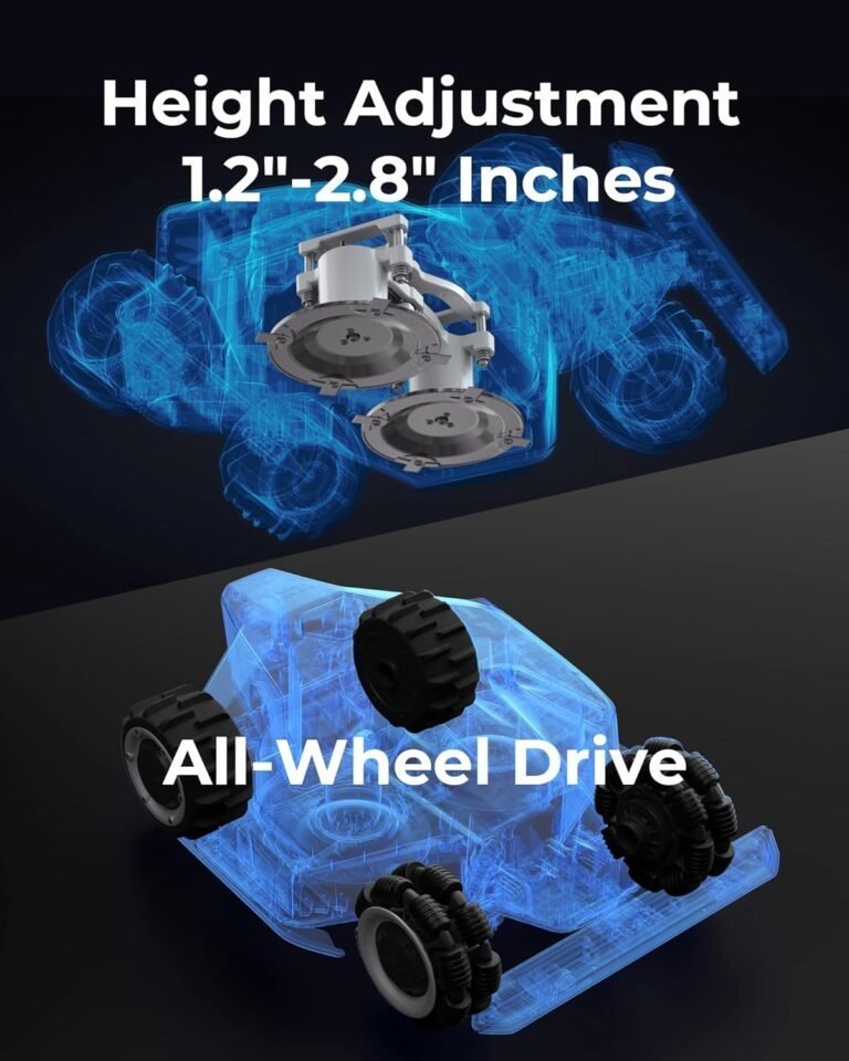 LUBA 2 AWD 1000 - Image 5