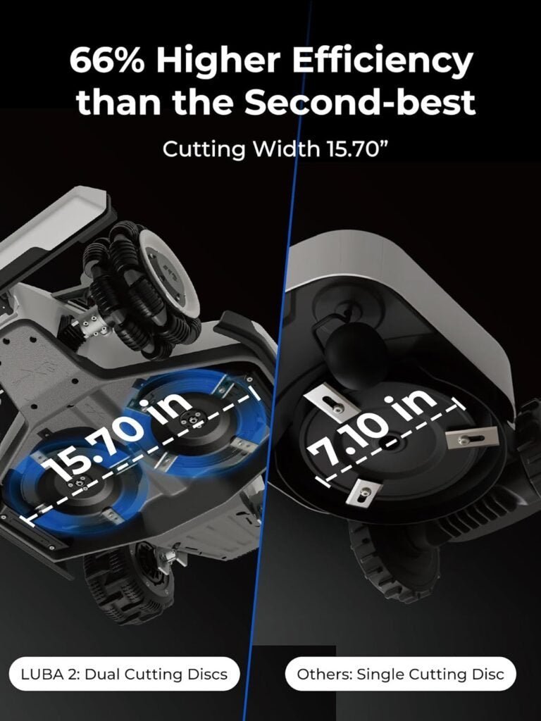 LUBA 2 AWD 3000H - Image 6