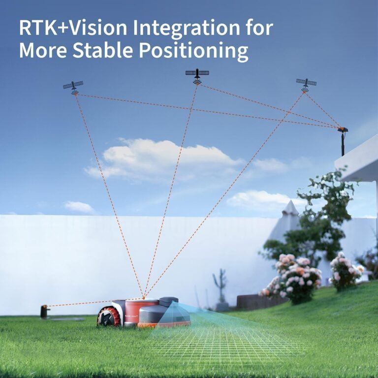 H Series 800 - Image 4