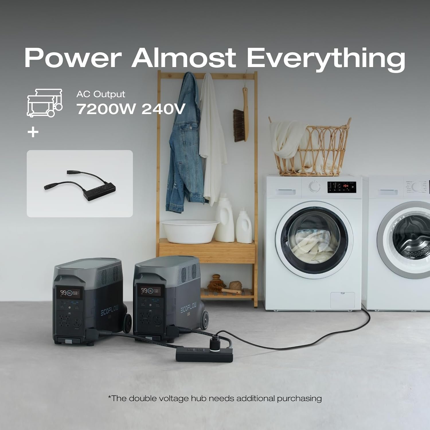 EF ECOFLOW DELTA Pro 3600Wh Portable Power Station – 3600W LiFePO4 - Image 6