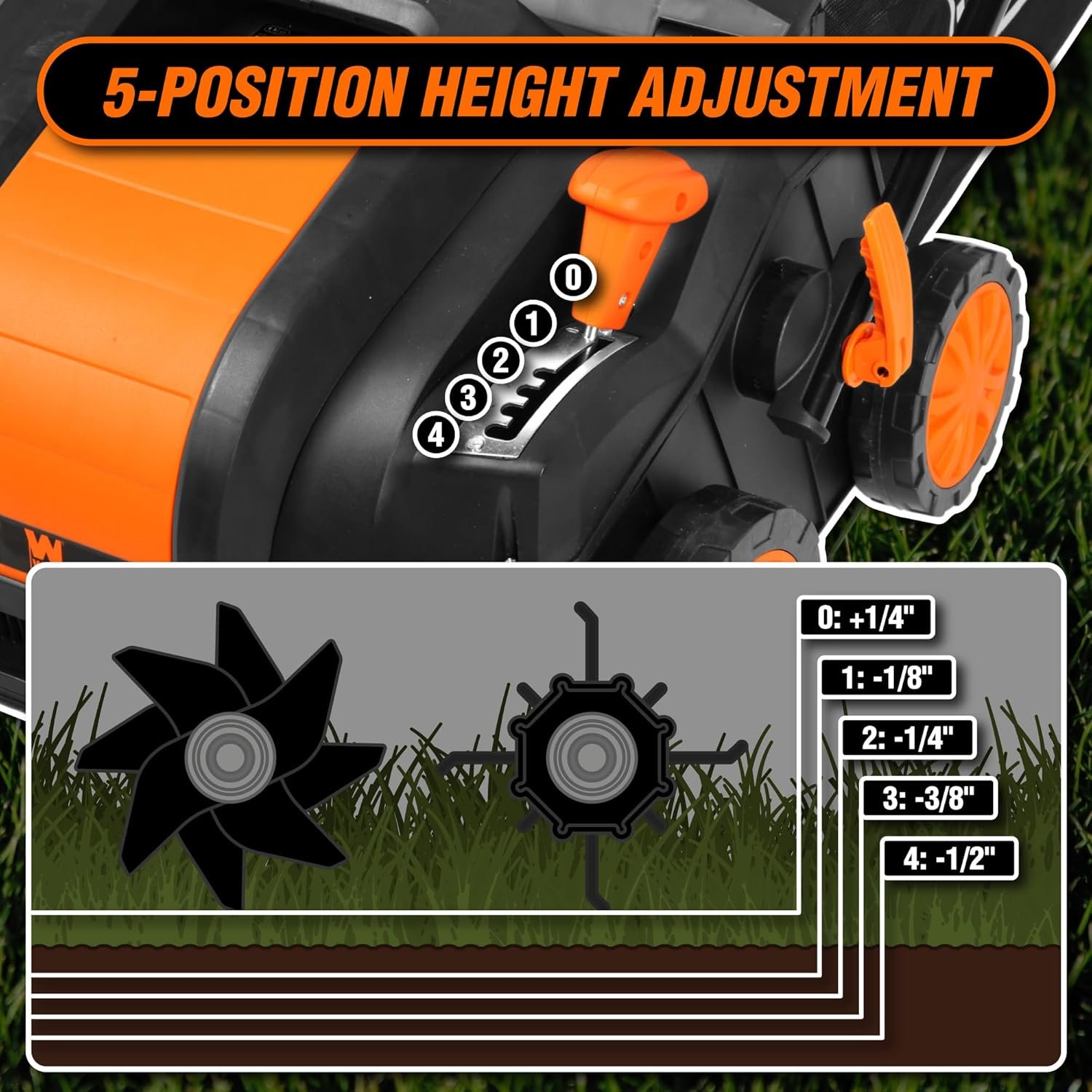 WEN DT1516 16 in. 15A Electric Dethatcher and Scarifier with Collection Bag - Image 3