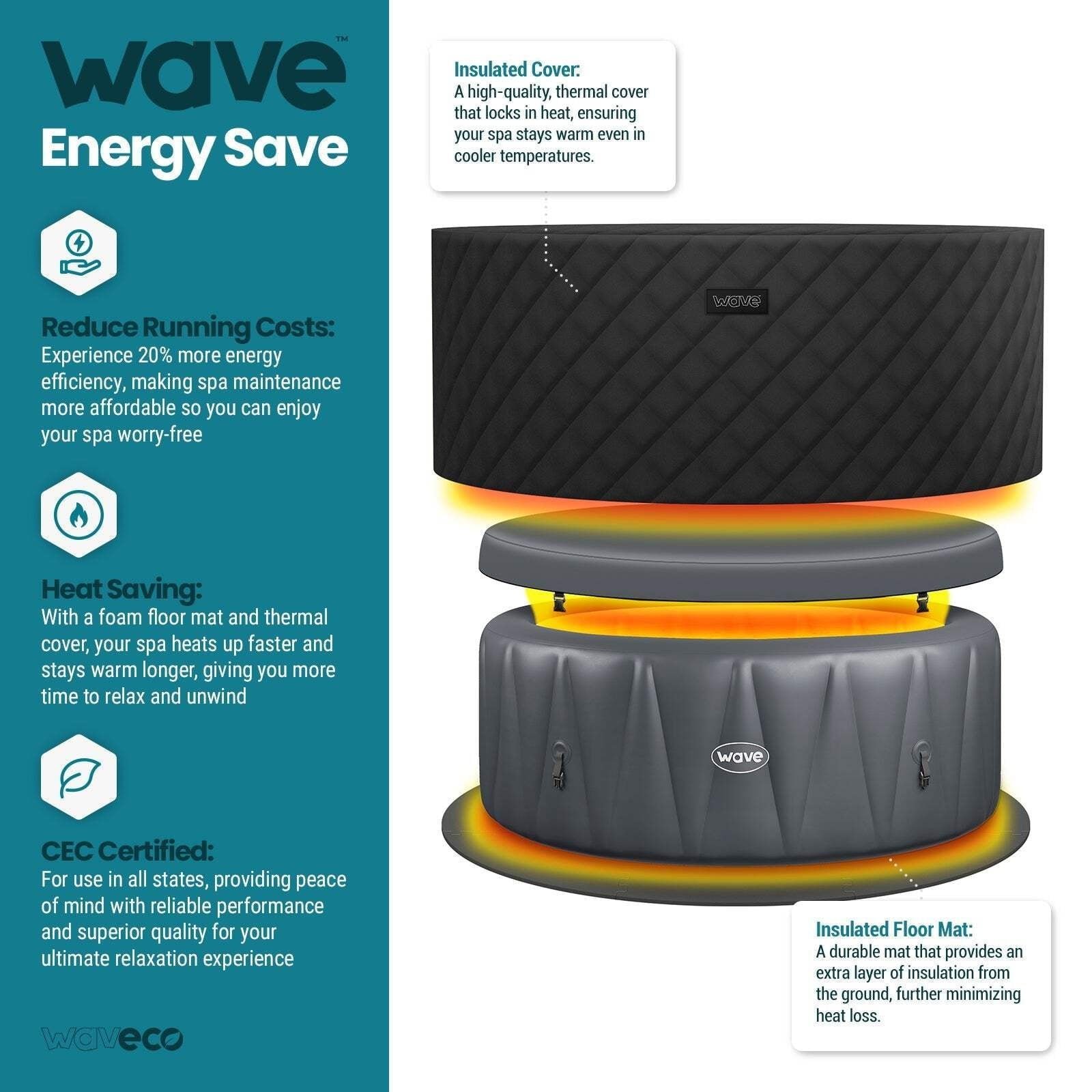 Wave Atlantic 4-Person Round inflatable Hot Tub with integrated Heater and Aquajet Massage System - Image 5