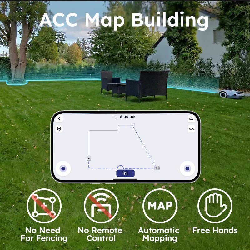 ANTHBOT Genie 3000: AI Robot Lawn Mower No Wire - Image 8