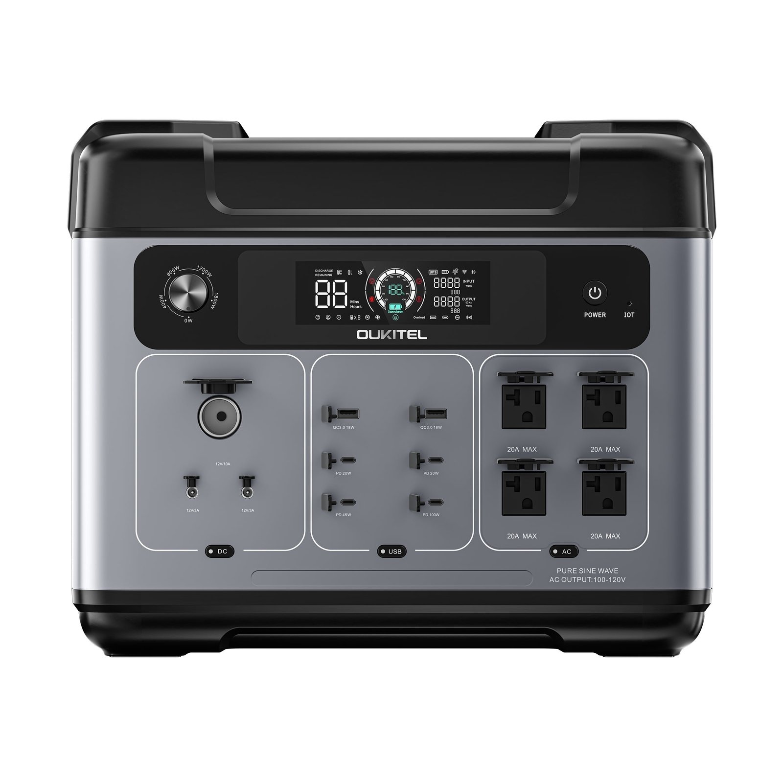 OUKITEL P2001 Plus Portable Power Station 2400W/2048Wh - Image 3