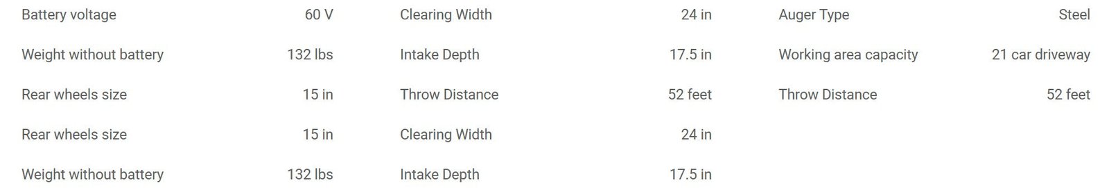 Kress KG471 60V 24-Inch 2-Stage Cordless Snow Thrower Kit (4×5Ah Batteries & Charger) - Image 11