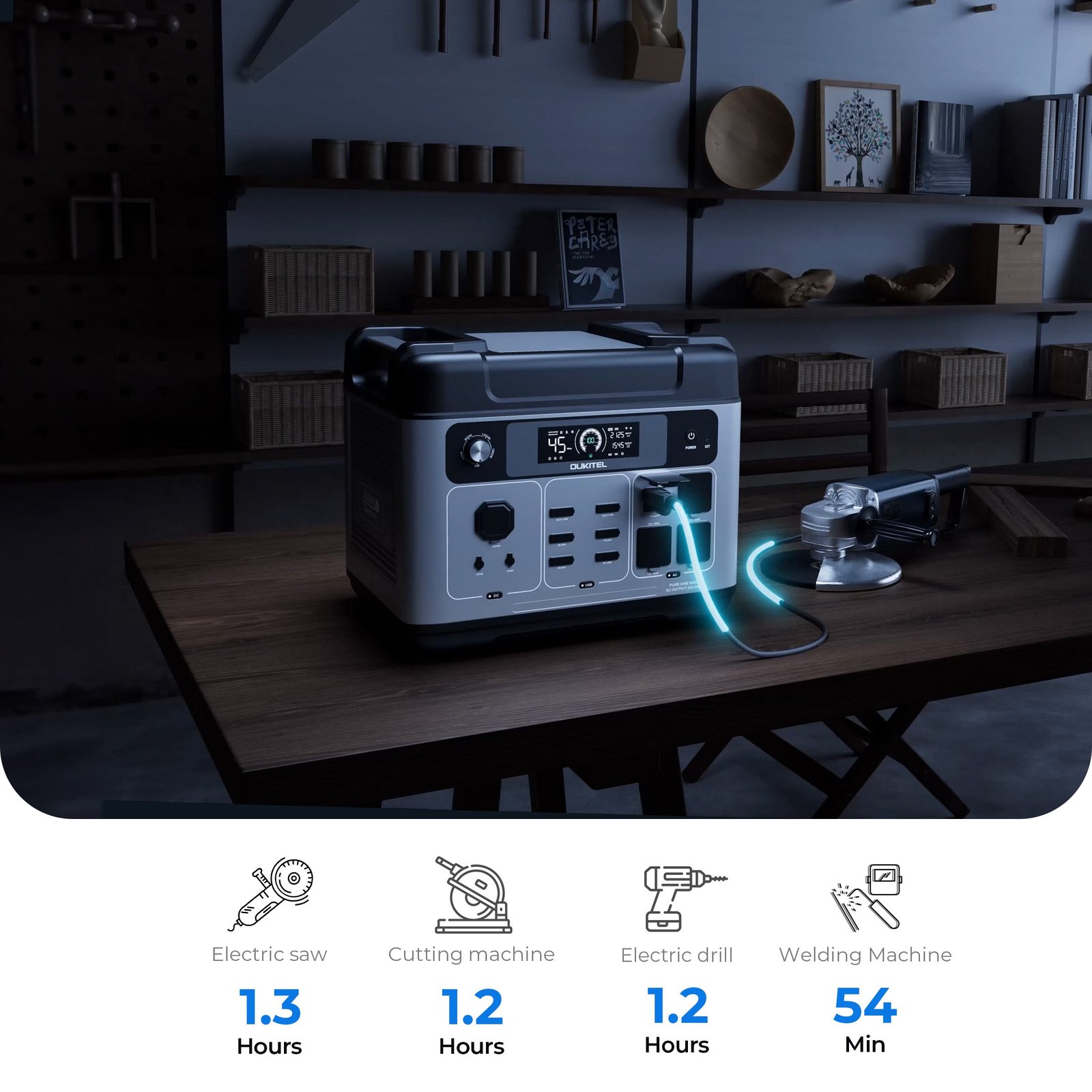 OUKITEL P2001 Plus Portable Power Station 2400W/2048Wh - Image 2