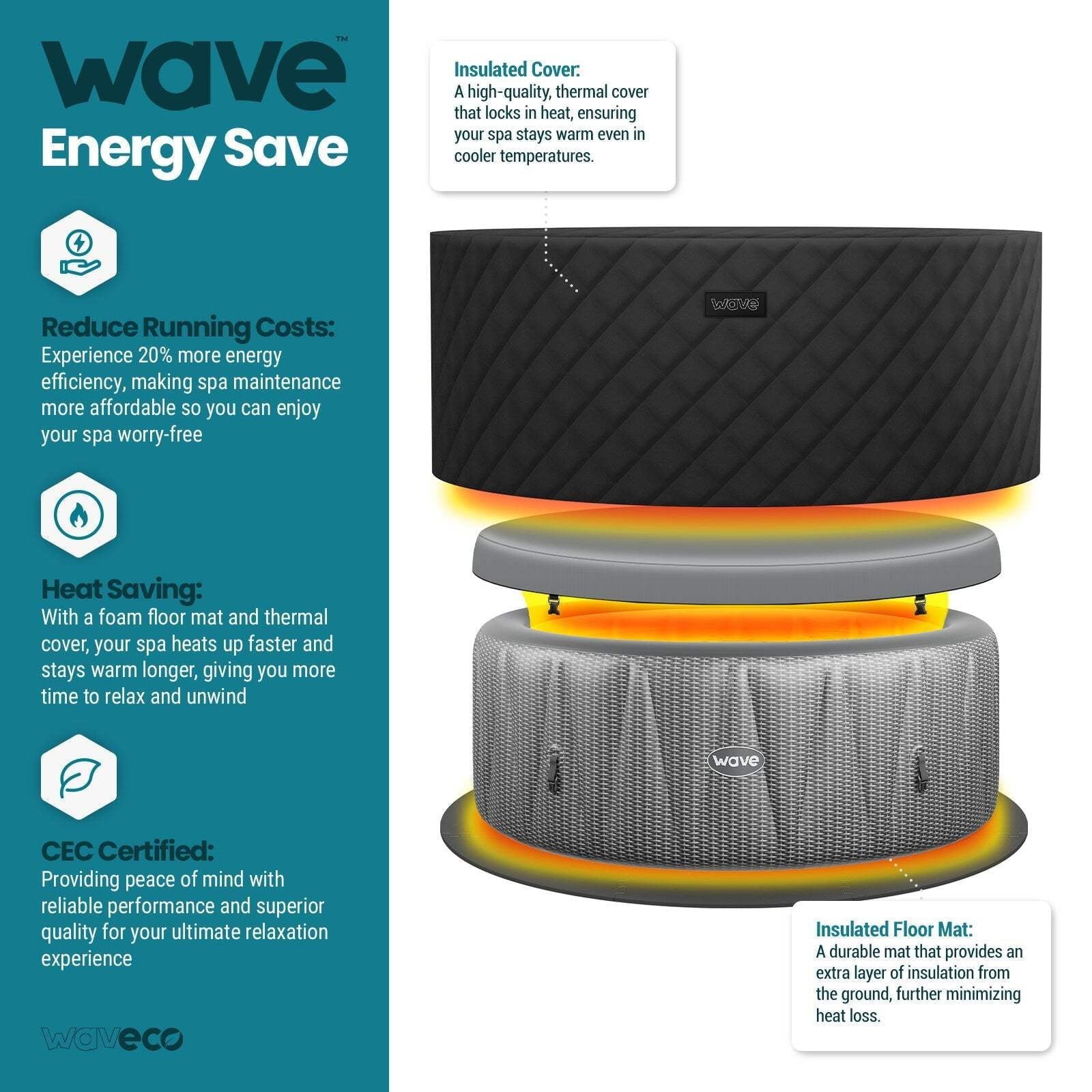 Wave Atlantic 6 Person Round Inflatable Hot Tub, Navy - Image 8