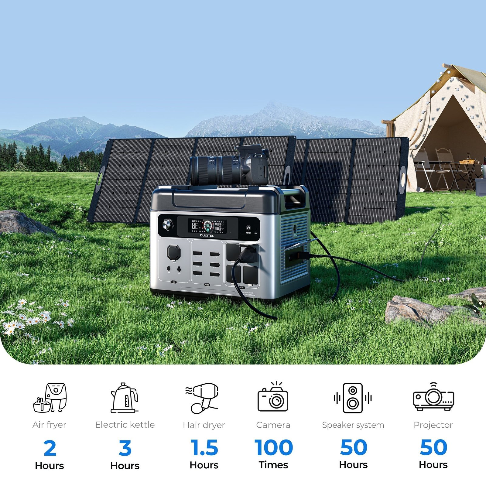 OUKITEL P2001 Plus Portable Power Station 2400W/2048Wh - Image 12