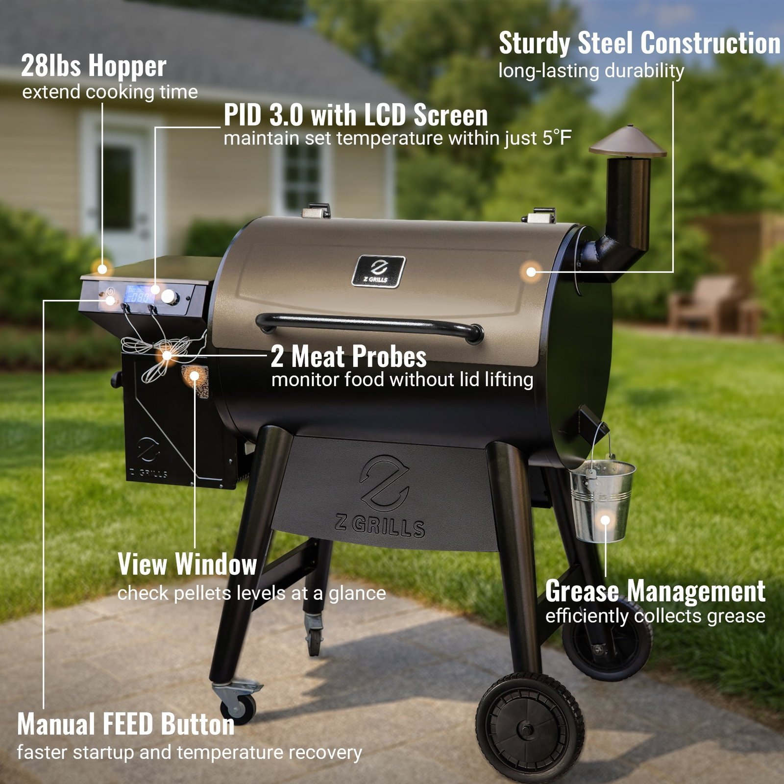 Z GRILLS Backyard Warrior 697 sq.in 8-in-1 Wood Pellet Grill Smoker with PID V3.0 Technology, LCD Screen, Meat Probes and Rain Cover - Image 3