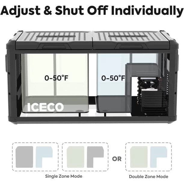 ICECO VL90 ProD 95 Quarts(90L) Dual Zone Portable Refrigerator, Multi Directional Lid, 12 Volt Refrigerator Home & Car Use - Image 3
