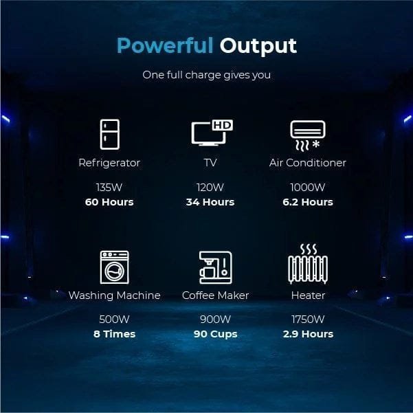 Renogy Solar Generator Portable Power Station,4.8KWh Expandable Portable Home Battery - Image 3
