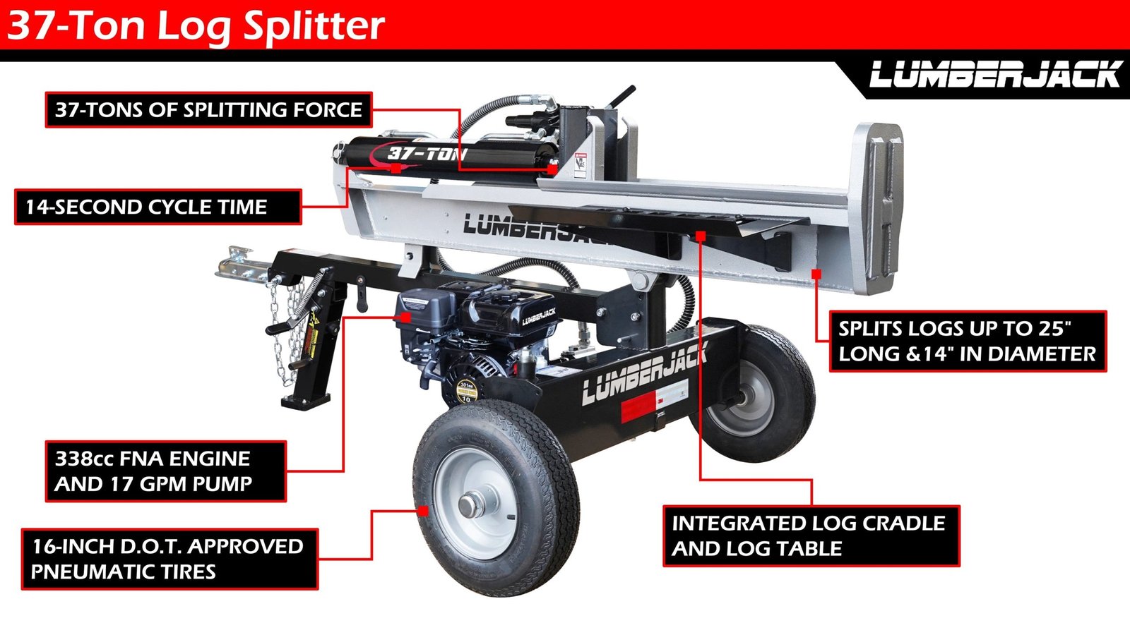 Lumber Jack 37-Ton Gas Log Splitter 208cc OHV Engine (YTL-050-494) - Image 3