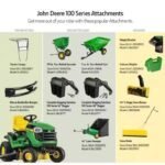 John Deere S100 42″ 17.5 HP Gas Hydrostatic Riding Lawn Tractor - Image 3