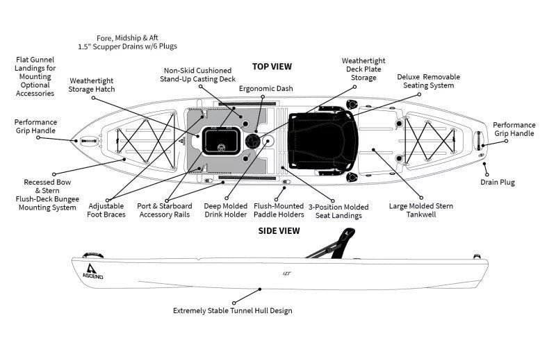 Ascend 12T Sit-On-Top Kayak – Stable & Spacious Fishing and Recreation Kayak - Image 5