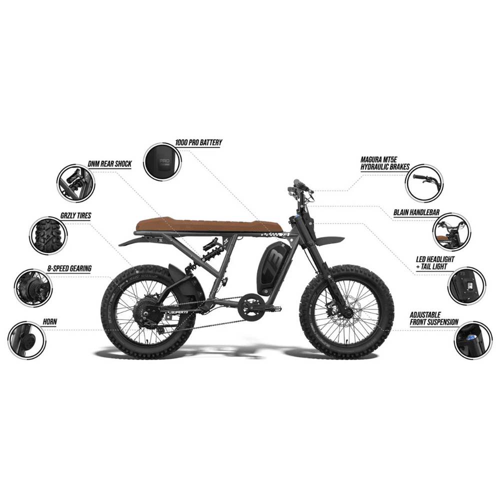 SUPER73-R Adventure Series SE - Image 6